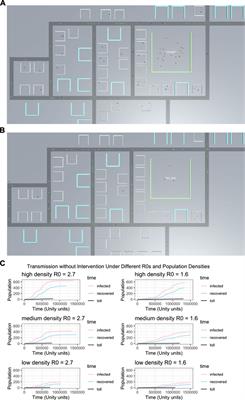 Simulation Agent-Based Model to Demonstrate the Transmission of COVID-19 and Effectiveness of Different Public Health Strategies